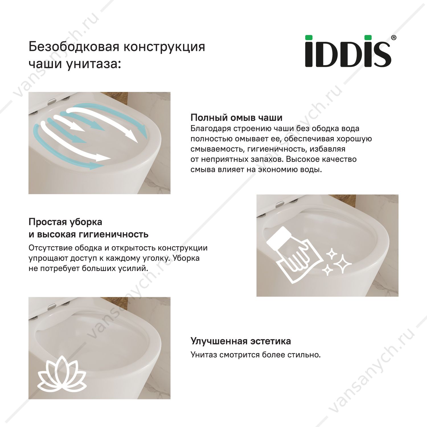 Унитаз подвесной безободковый, IDDIS Bild, BILRDSEi25, белый IDDIS (Россия) купить в Тюмени (Ван Саныч™)