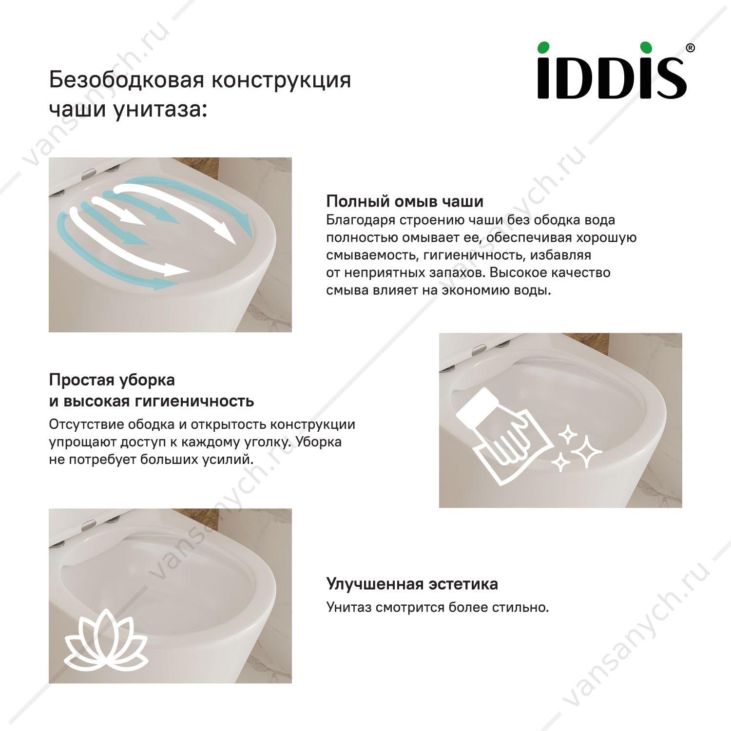 Унитаз безободковый с сиденьем (микролифт, быстросъем) IDDIS Blanco, BLARDSEi25 IDDIS (Россия) купить в Тюмени (Ван Саныч™)